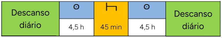 4.5 45 4.5+1