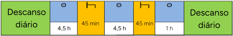4,545451