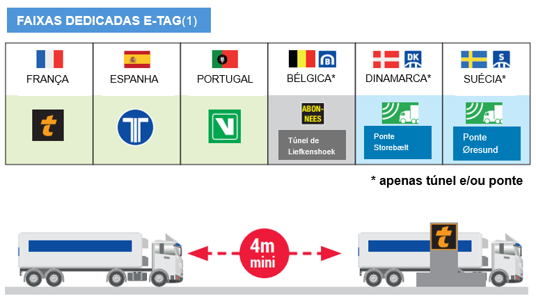 passagopt12